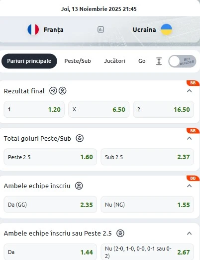 Cote pariuri Franța vs Ucraina
