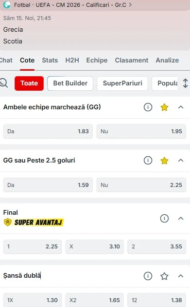 Cote pariuri Grecia - Scoția