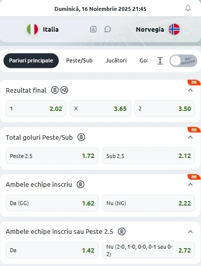 Cote pariuri Italia - Norvegia