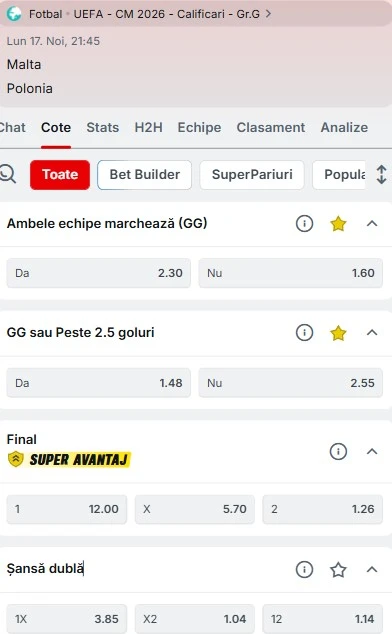 Cote pariuri Malta - Polonia