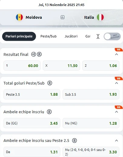 Cote pariuri Moldova - Italia