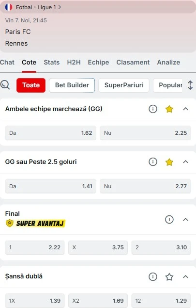 Cote pariuri Paris FC vs Rennes