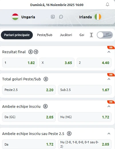 Cote pariuri Ungaria vs Irlanda