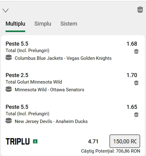 Biletul zilei hochei 13 decembrie 2025 - Cote NHL