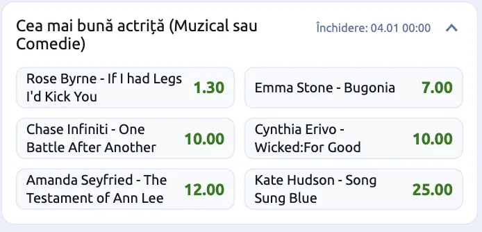 Cea mai bună actriță - Musical sau comedie