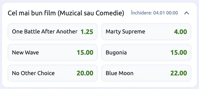Cel mai bun film (comedie sau musical) - Cote Pariuri
