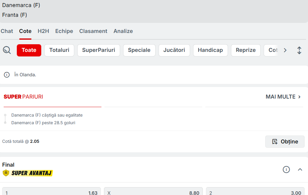 Cote Pariuri Danemarca vs Franța