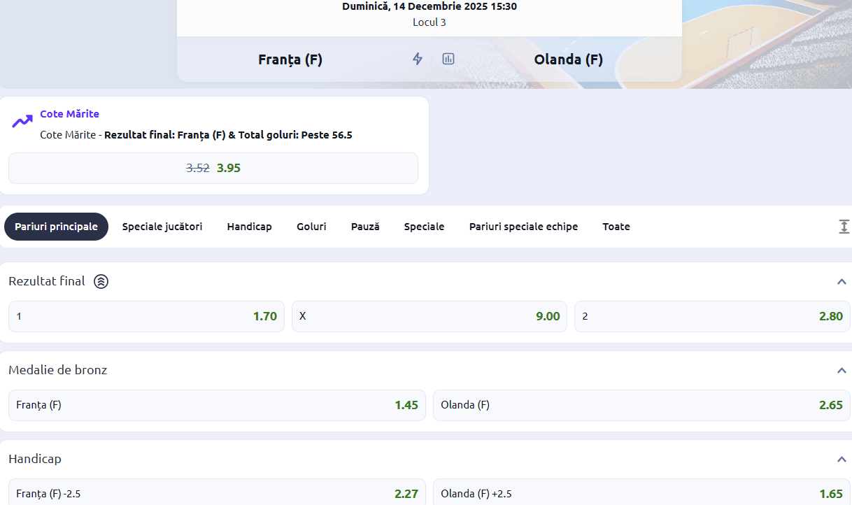 Cote Pariuri Franța vs Olanda
