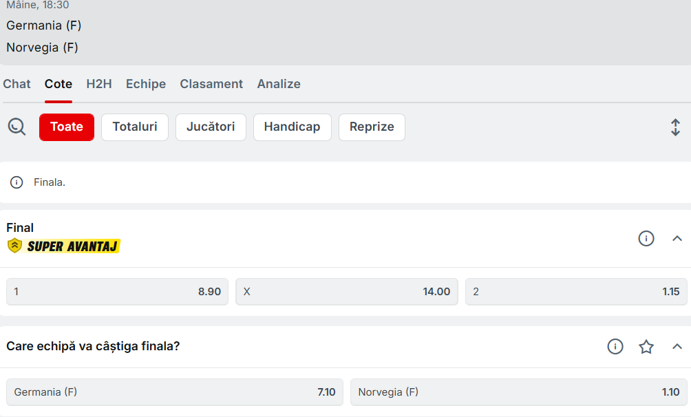 Cote Pariuri Germania vs Norvegia