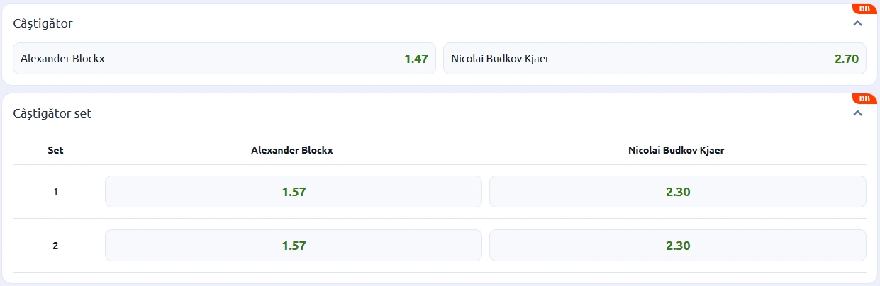 Cote pariuri Alexander Blockx vs Nicolai Budkov Kjaer - semifinale NexT Gen ATP Finals