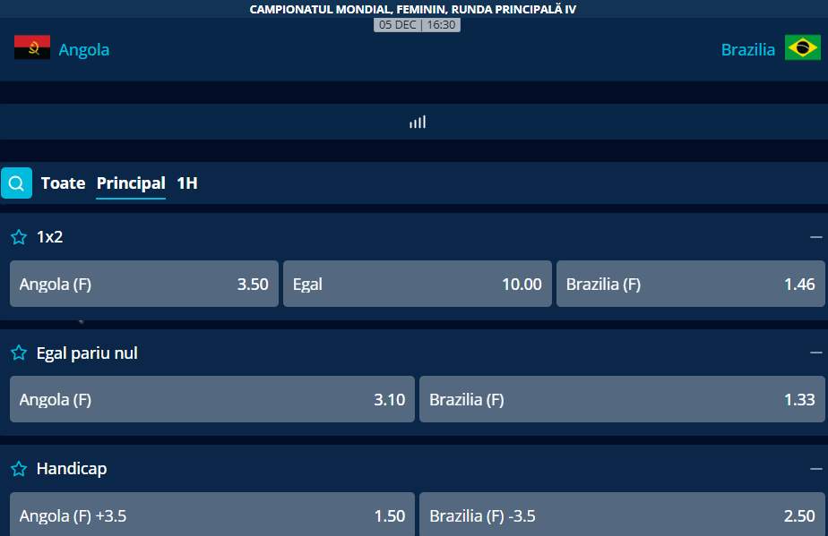 Cote pariuri Angola vs Brazilia