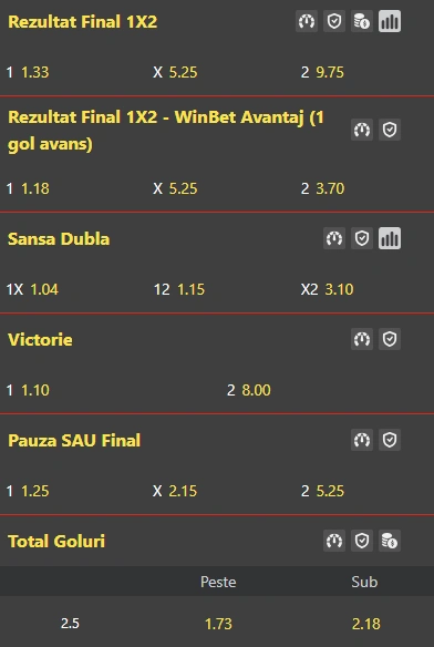 Cote pariuri Atalanta vs Cagliari la WinBet