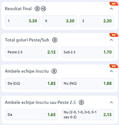 Cote pariuri Athletic Bilbao vs Atletico Madrid la Betano