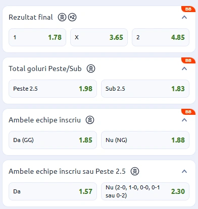 Cote pariuri Bologna vs Sassuolo la Betano