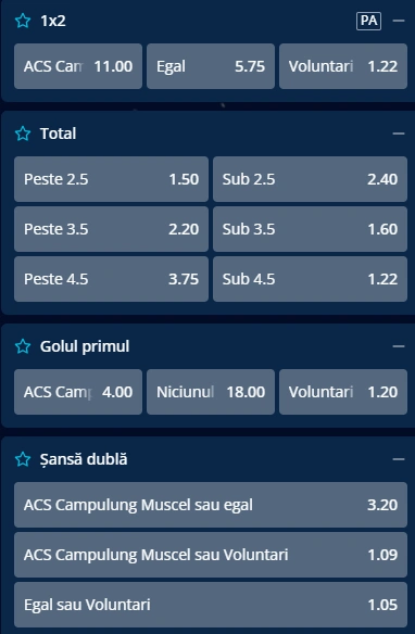 Cote pariuri Campulung vs FC Voluntari la Mr Bit