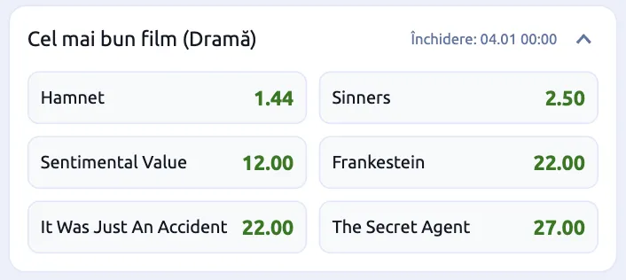 Cote pariuri Cel mai bun film (dramă) - Globuri de Aur 2026