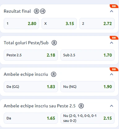 Cote pariuri Celta Vigo vs Athletic Bilbao la Betano