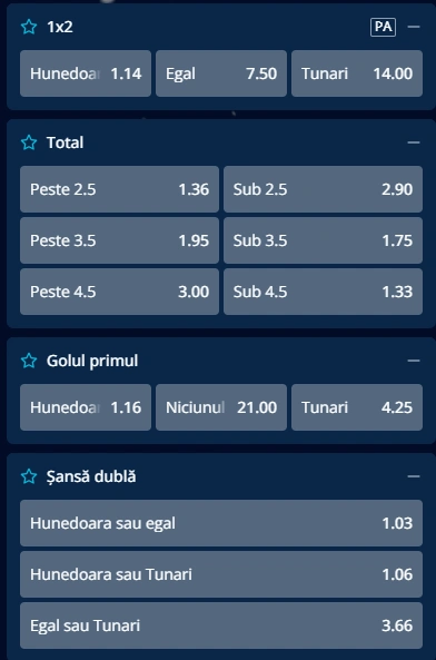 Cote pariuri Corvinul Hunedoara vs CS Tunari la Mr Bit