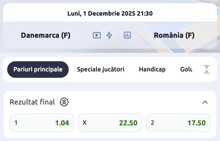 Cote pariuri Danemarca vs România la Campionatul Mondial de handbal feminin