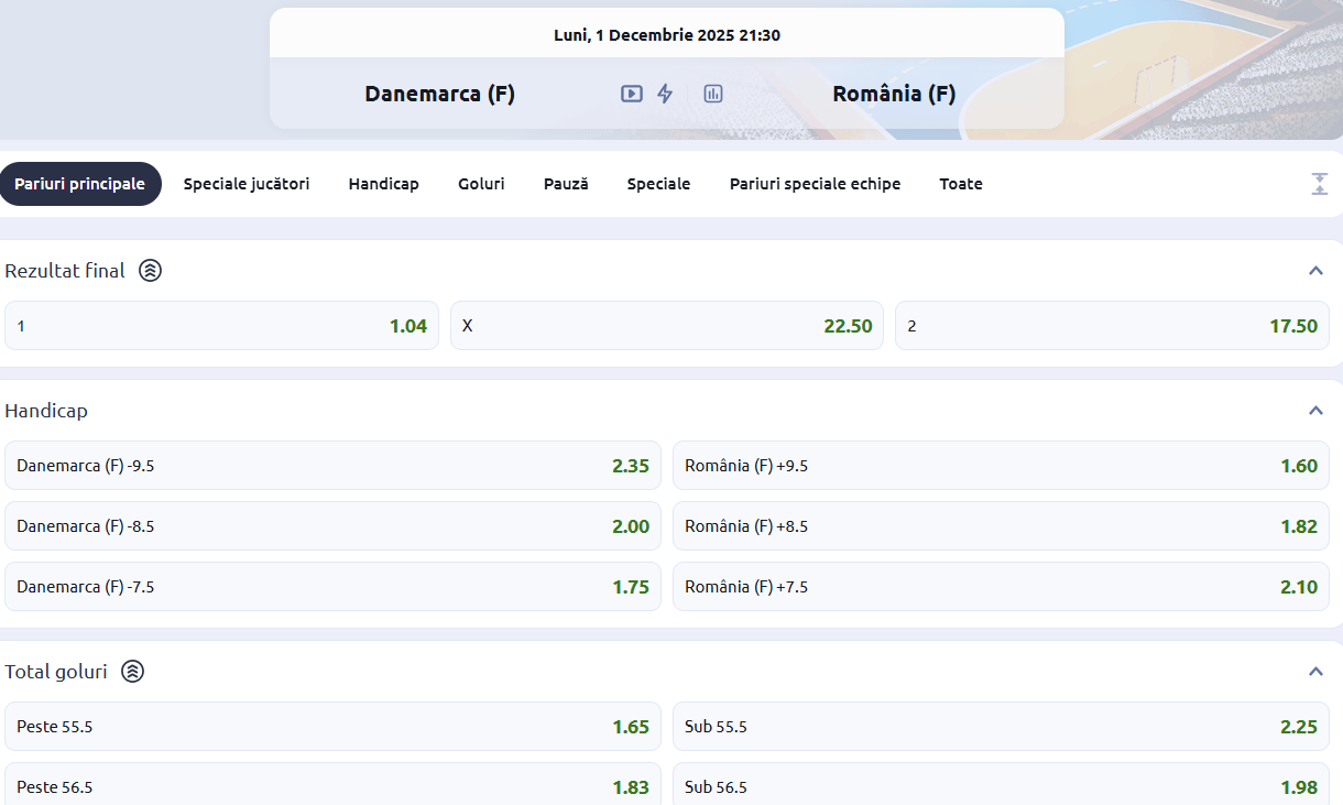 Cote pariuri Danemarca vs România