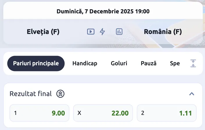 Cote pariuri Elveția - România la Campionatul Mondial de handbal feminin 2025