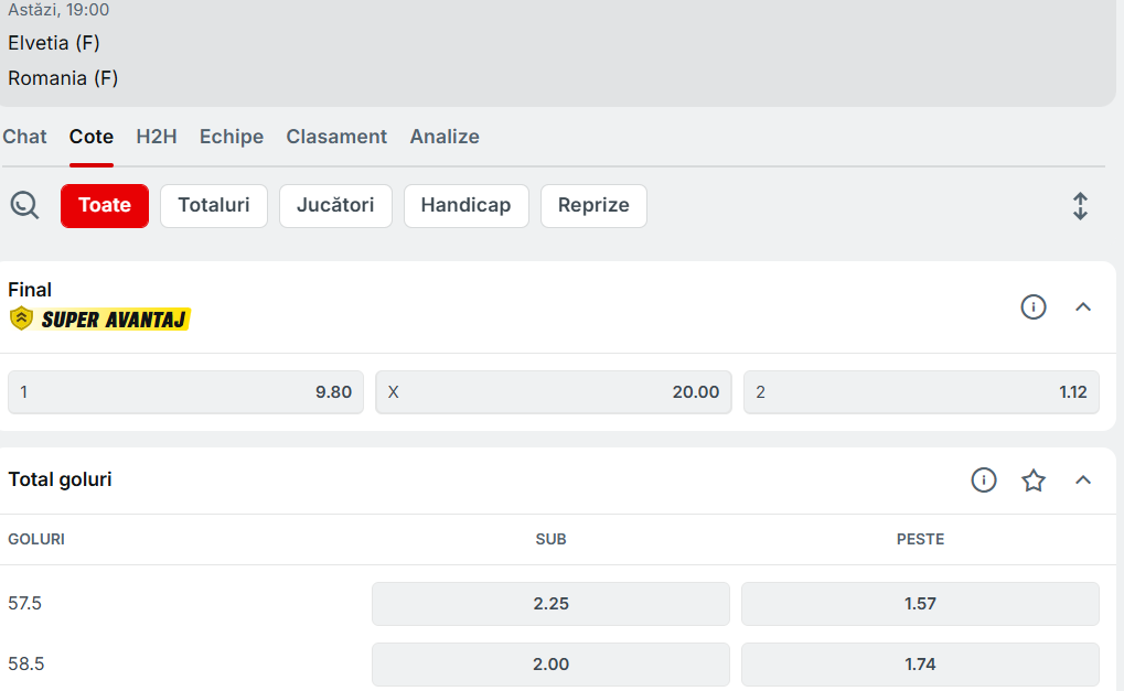 Cote pariuri Elveția vs România