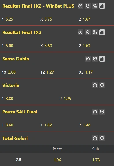 Cote pariuri FC Bacau vs CSA Steaua la WinBet