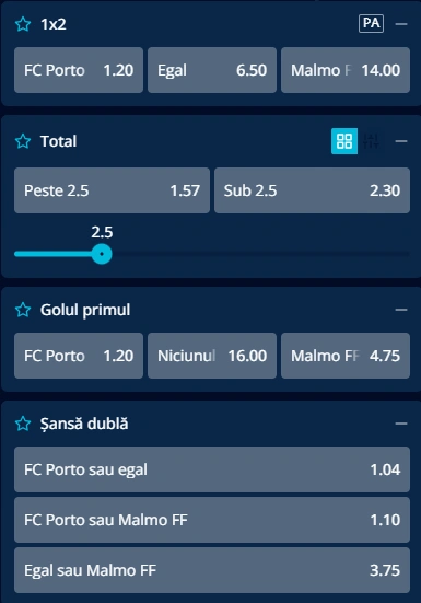 Cote pariuri FC Porto vs Malmo la Mr Bit