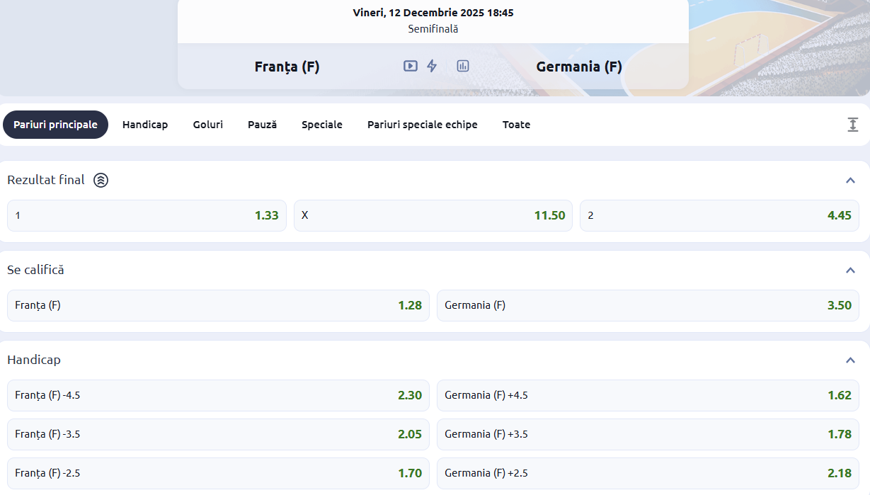 Cote pariuri Franța vs Germania