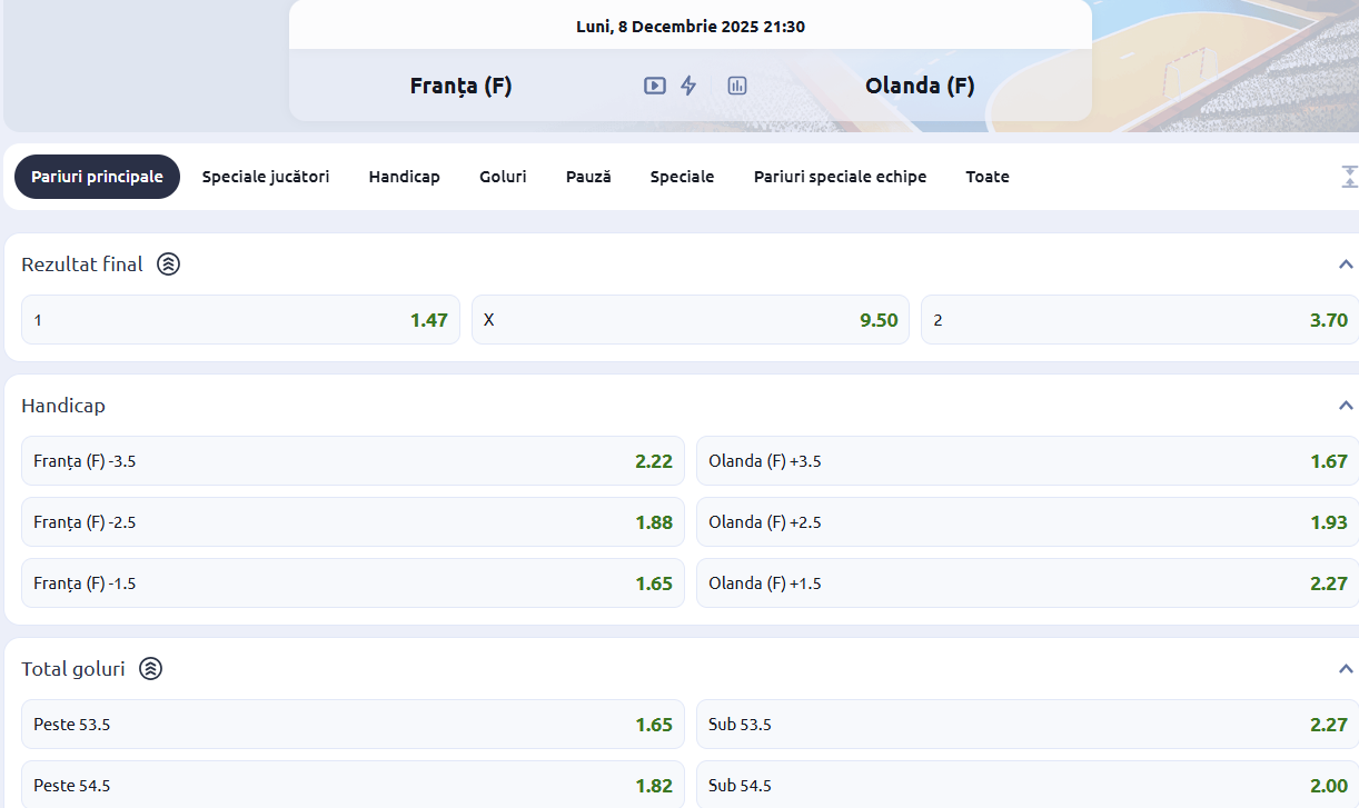 Cote pariuri Franța vs Olanda