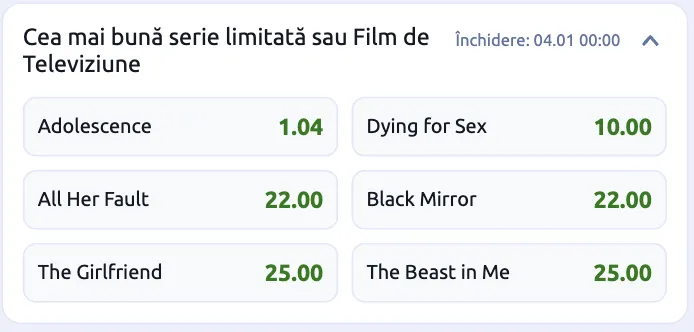 Cote pariuri Globurile de Aur 2026 pentru producții TV Adolescence, șanse uriașe la trofeu