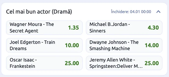 Cote pariuri Globurile de Aur Cel mai bun actor principal (dramă)