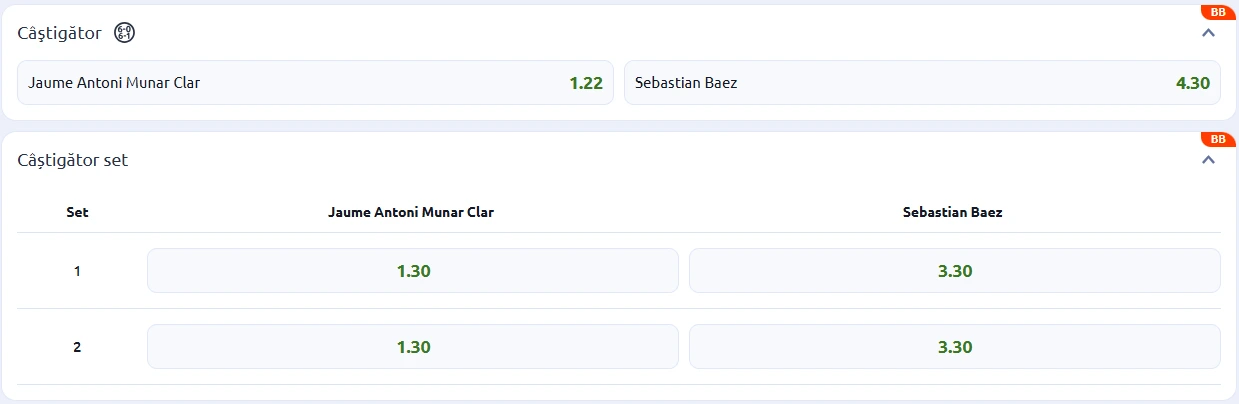 Cote pariuri Jaume Munar vs Sebastian Baez - Grupa A United Cup