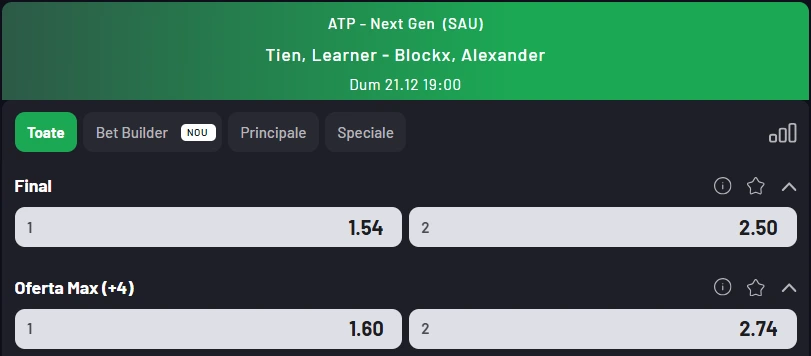 Cote pariuri Learner Tien vs Alexander Blockx - FINALA NexT Gen ATP Finals