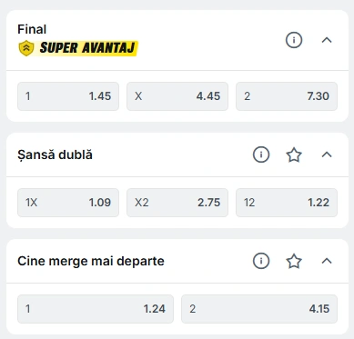 Cote pariuri Napoli vs Cagliari la Superbet