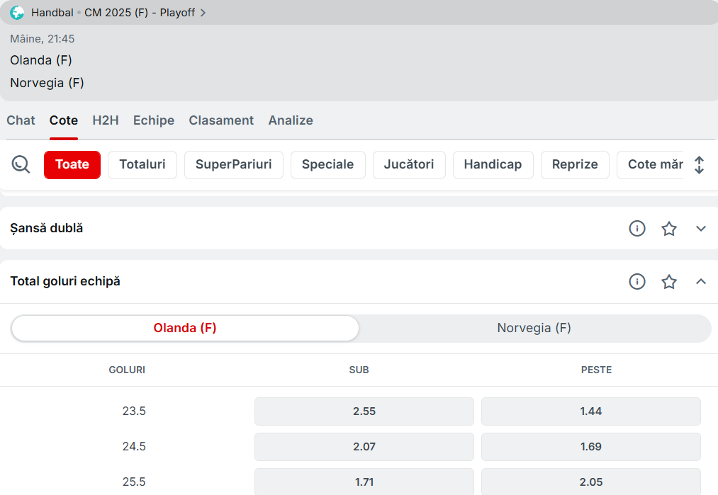 Cote pariuri Olanda vs Norvegia