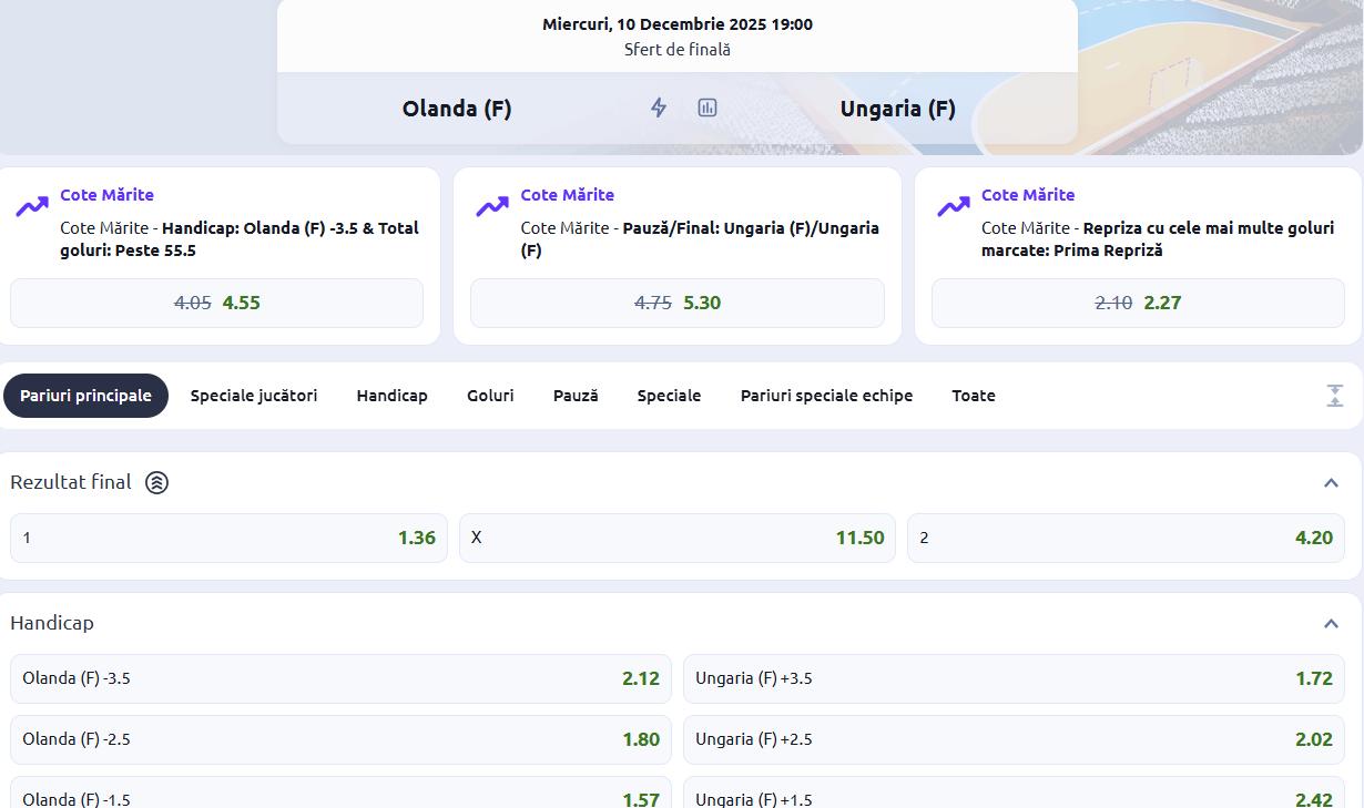 Cote pariuri Olanda vs Ungaria