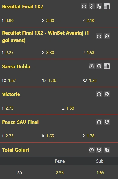 Cote pariuri Parma vs Lazio la WinBet