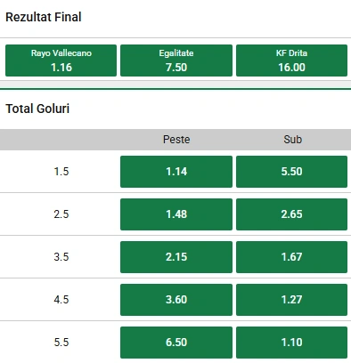 Cote pariuri Rayo Vallecano vs Drita la Unibet
