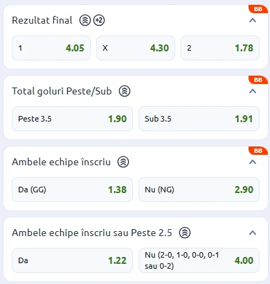 Cote pariuri Real Betis vs Barcelona la Betano