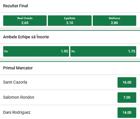 Cote pariuri Real Oviedo vs Mallorca la Unibet