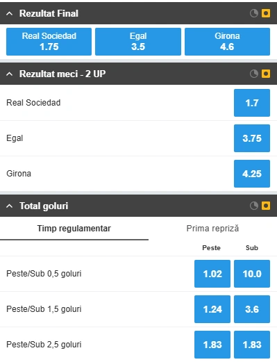 Cote pariuri Real Sociedad vs Girona la Betfair