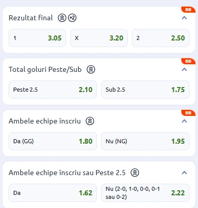 Cote pariuri Sassuolo vs Fiorentina la Betano