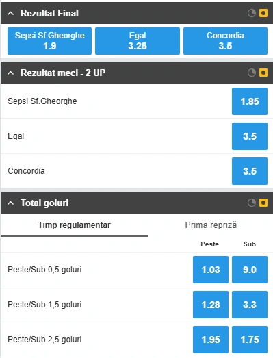 Cote pariuri Sepsi OSK vs Concordia Chiajna la Betfair