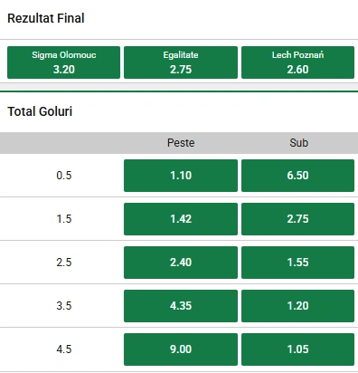 Cote pariuri Sigma Olomouc vs Lech Poznan la Unibet