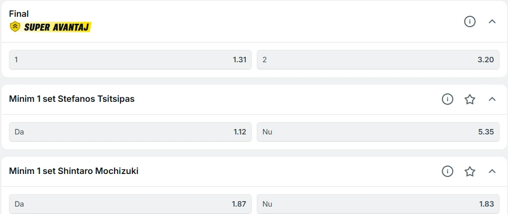 Cote pariuri Stefanos Tsitsipas vs Shintaro Mochizuki - Grupa E United Cup