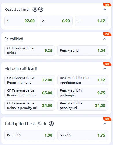 Cote pariuri Talavera vs Real Madrid la Betano
