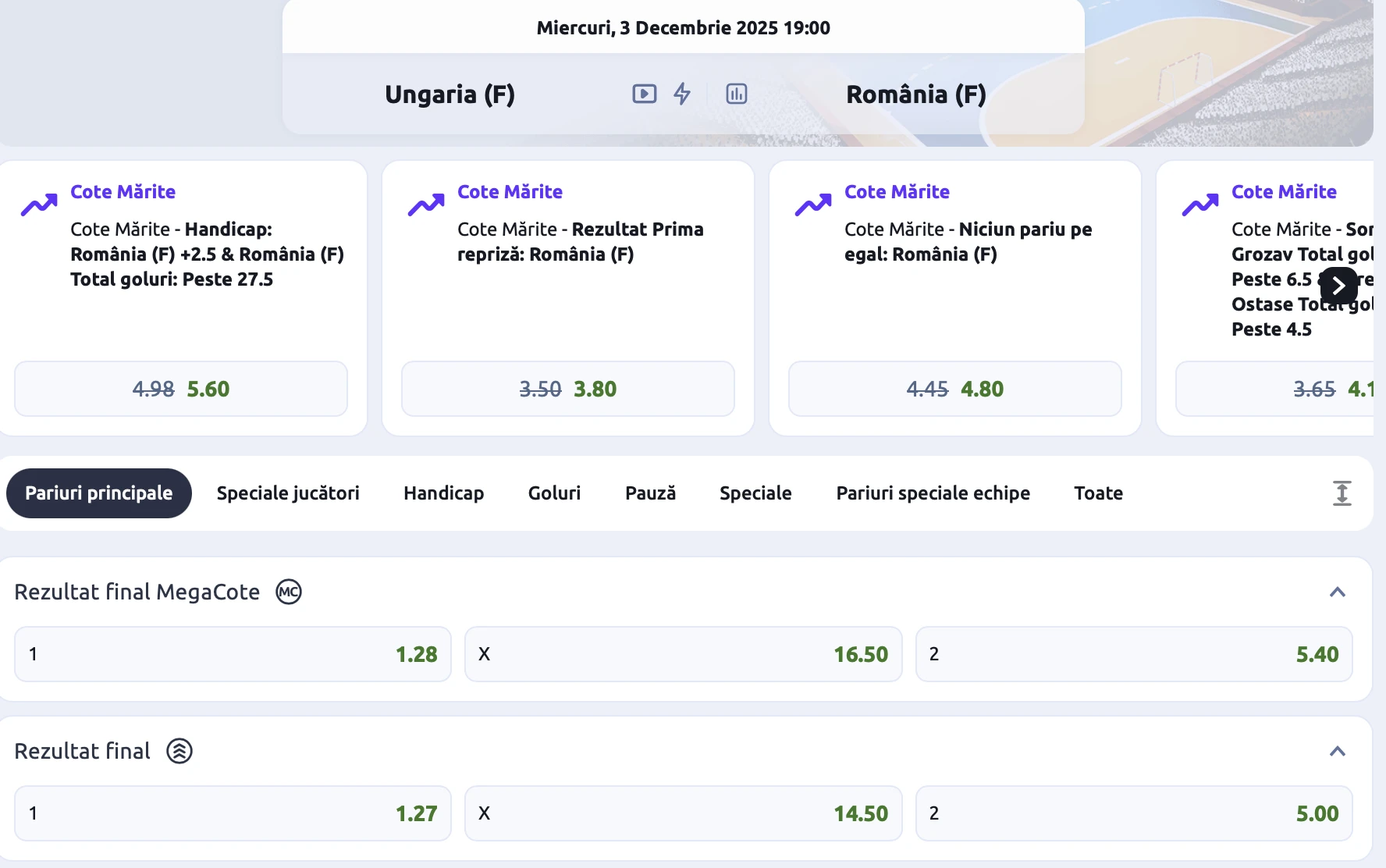 Cote pariuri Ungaria - România la Campionatul Mondial de handbal feminin