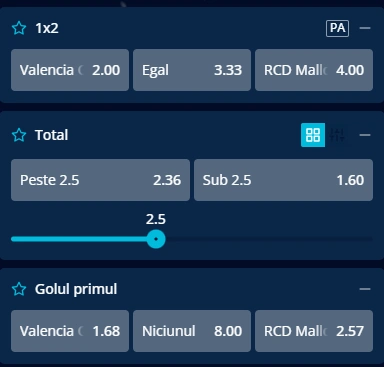 Cote pariuri Valencia vs Mallorca la Mr Bit