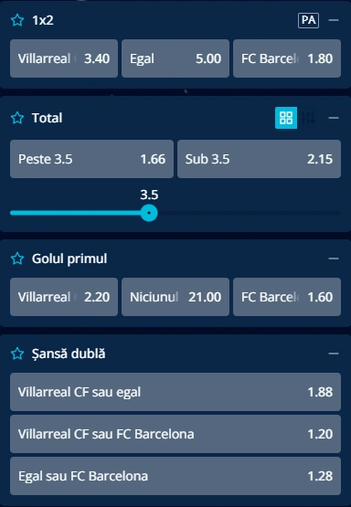 Cote pariuri Villarreal vs Barcelona la Mr Bit